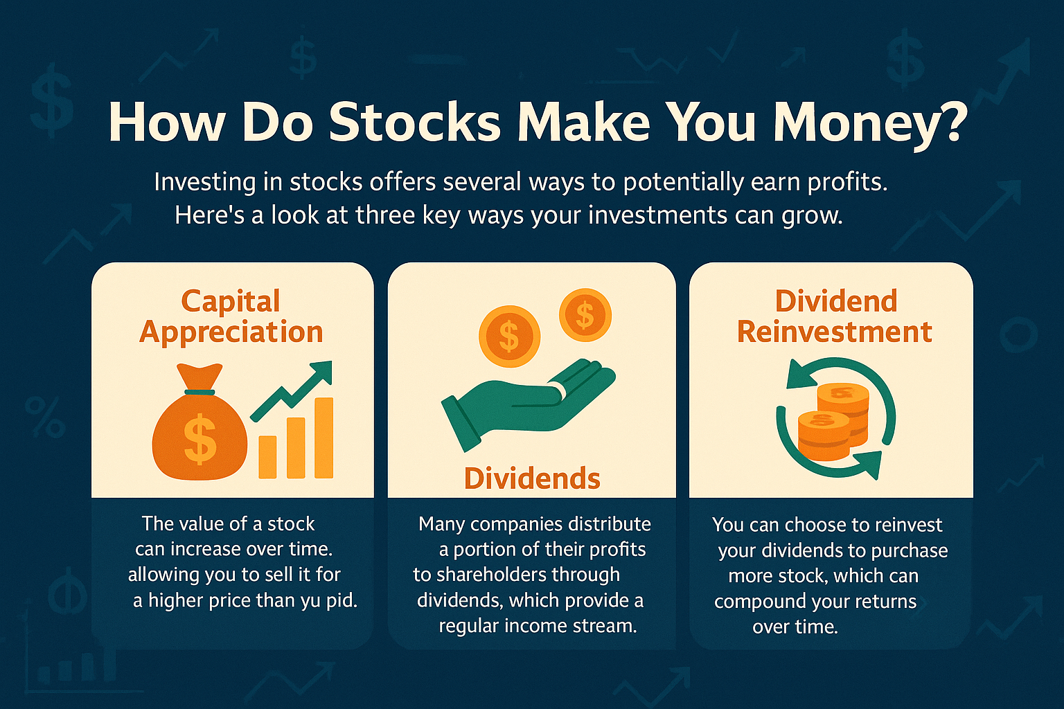 Illustration of stock ownership concept