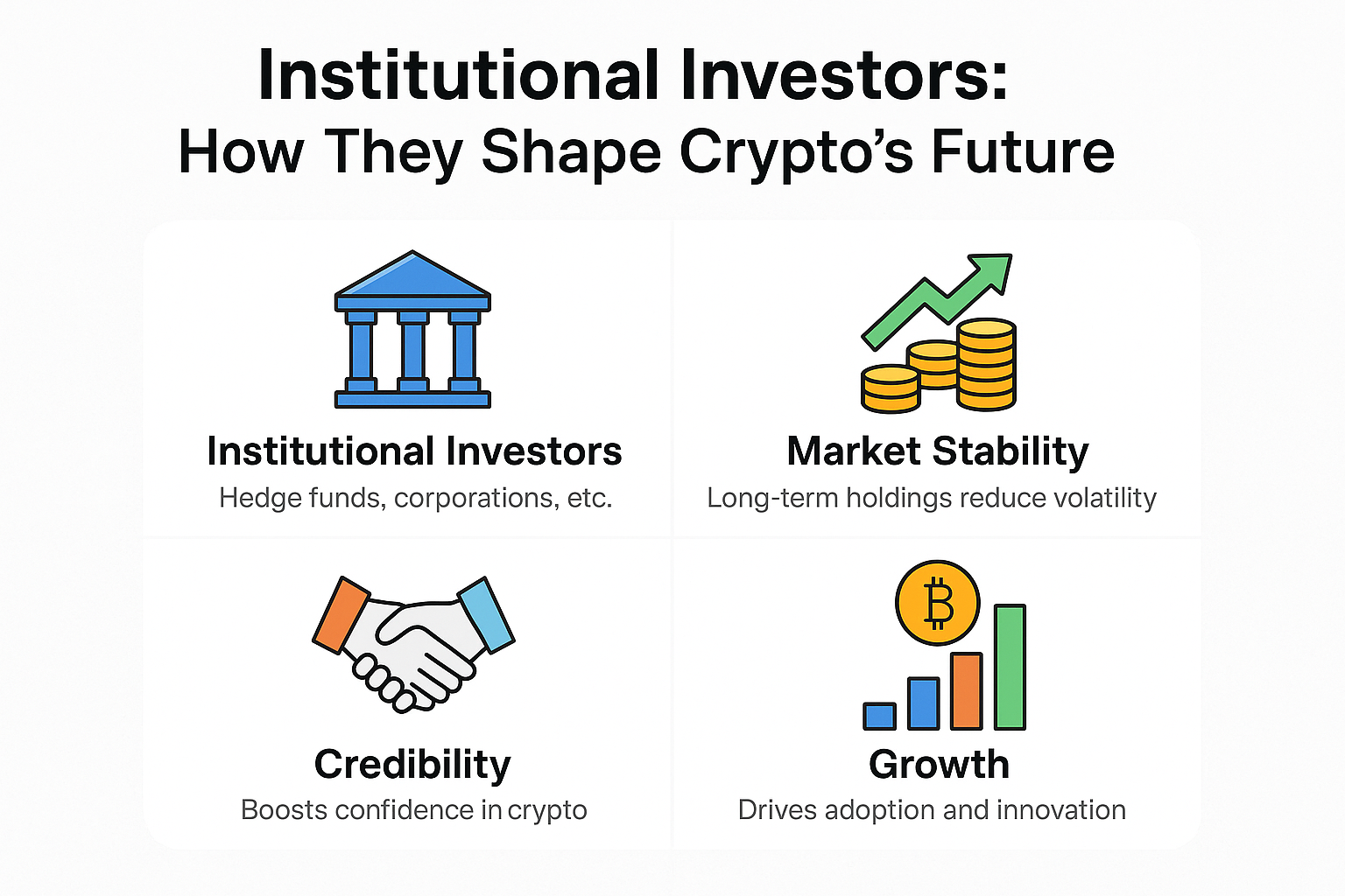 Institutional Investors and Their Impact on Crypto